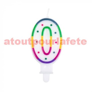 Bougie chiffres multicolore 0 - 1 - 2 - 3 - 4 -5 - 6 - 7 - 8 - 9