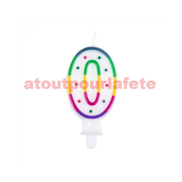 Bougie chiffres multicolore